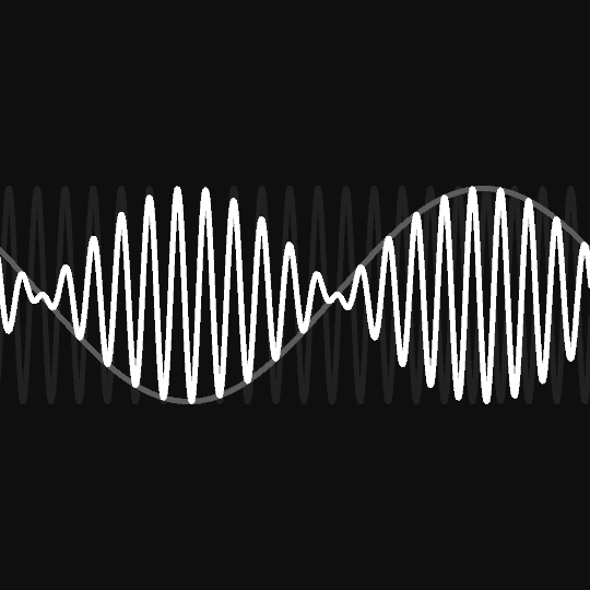 GIF waves python gg - animated GIF on GIFER - by Cerewyn