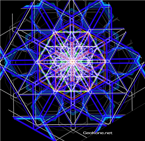Animation vs geometry