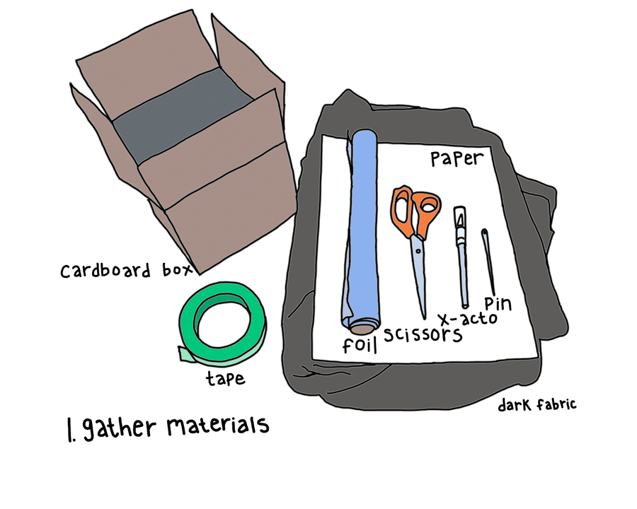 Photography education edu GIF on GIFER by Akinris