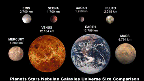 planets stars nebulae galaxies