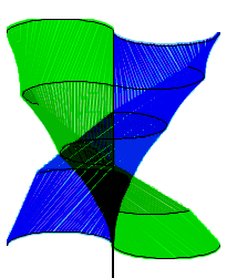 Geometry wind GIF on GIFER - by Zutaxe Geometry wind GIF on GIFER - by Zutaxe