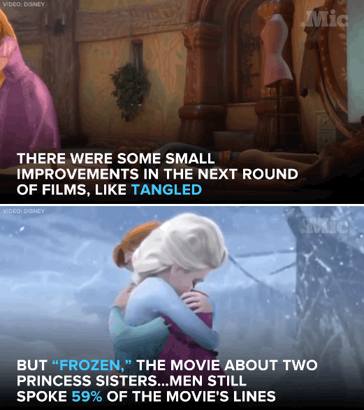 GIF princesses tangled film animated GIF on GIFER by Kajicage
