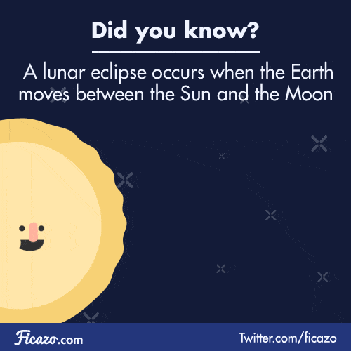 Science space GIF on GIFER by Kaziran