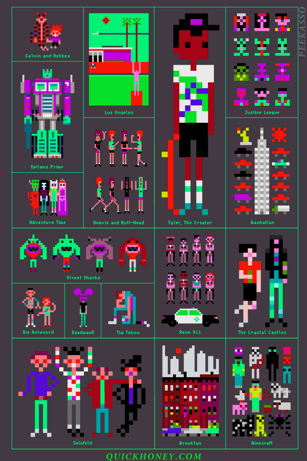 Mincraft Graphic Design 8bit GIF On GIFER By Thordigamand