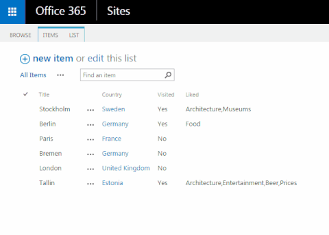 Lists GIF on GIFER - by Faeshakar