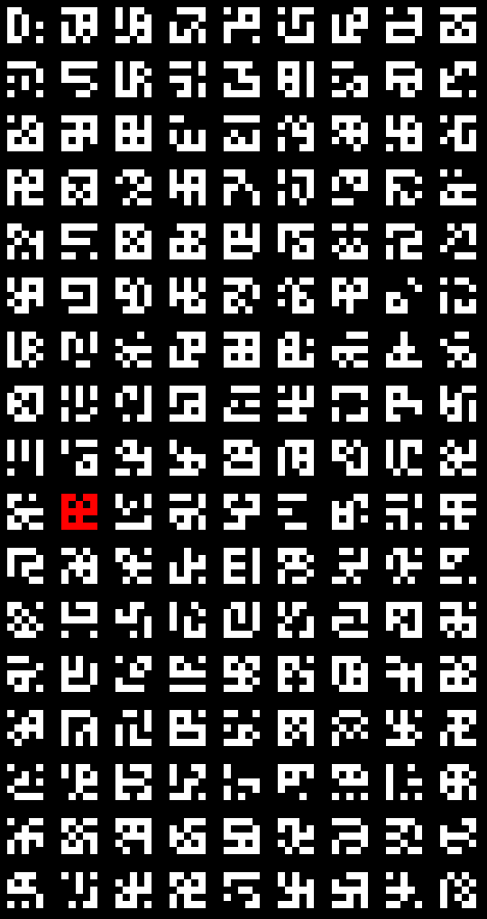 Processing pixel