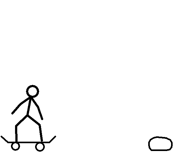 Skateboarding GIF on GIFER by Garana