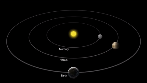 Mercury orbit venus GIF on GIFER - by Brabor