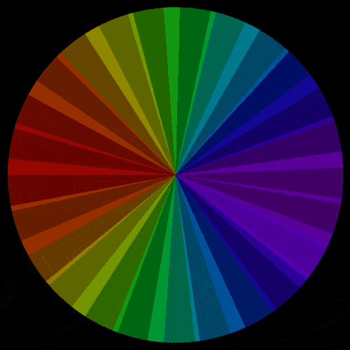 Видео меняющихся цветов. Цветовой спектр. Цветовая анимация. Спектральный круг цвета радуги. Радужные круги.