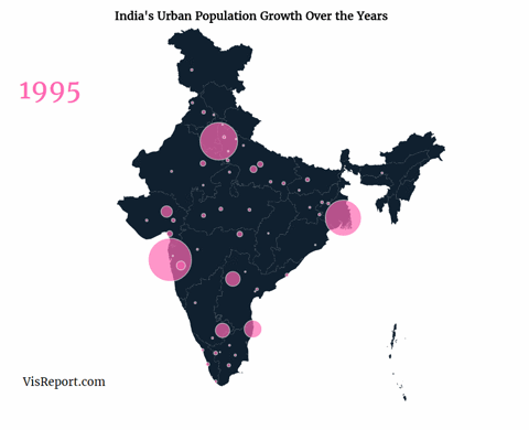 Population expansion india GIF - Find on GIFER
