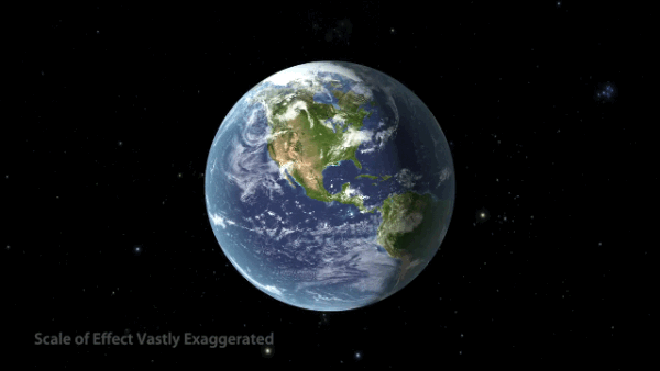 Timespace Gravitational Waves Relativity Gif Find On Gifer Timespace Gravitational Waves Relativity Gif Find On Gifer