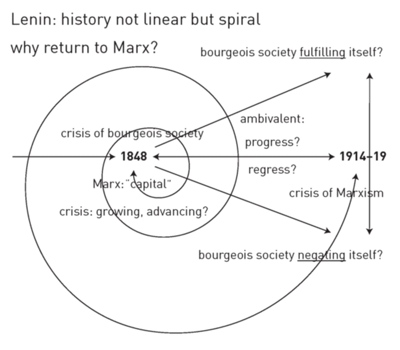 History GIF - Find on GIFER