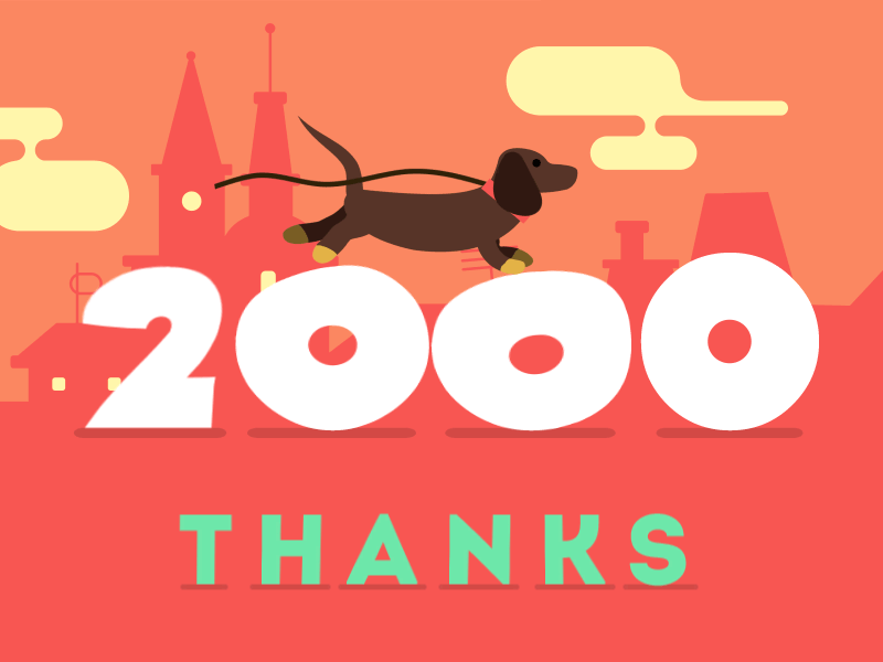 2000 gif on gifer by grafym