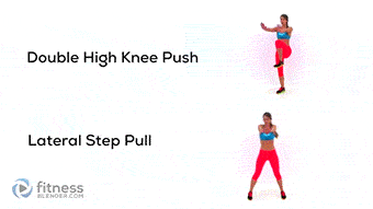 Beginers Tutorial Gifs Beginner GIF - Find on GIFER