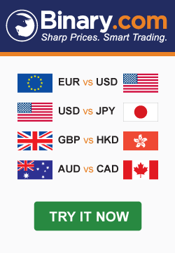 Binary options wordpress theme