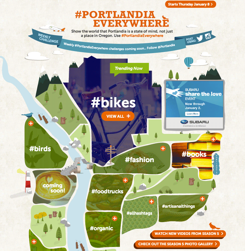 Fashion books birds GIF Find on GIFER