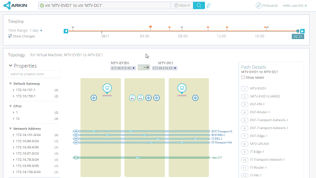 Abstraction GIF - Find on GIFER
