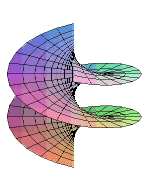 Isometry math dgaf GIF - Find on GIFER