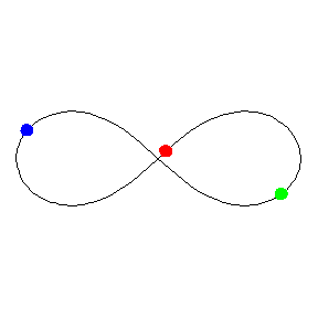 Math physics science GIF - Find on GIFER