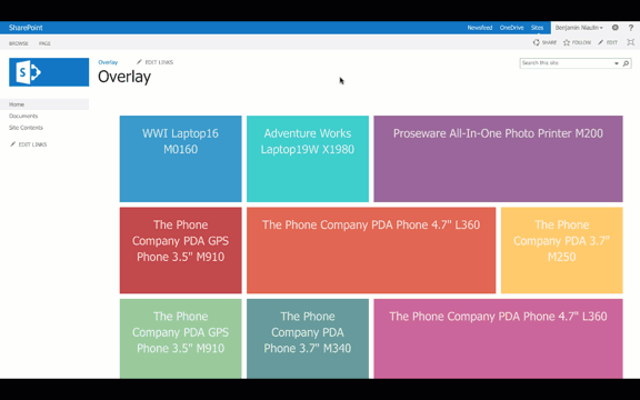 Multiple Displays Gif GIF display - animated GIF on GIFER