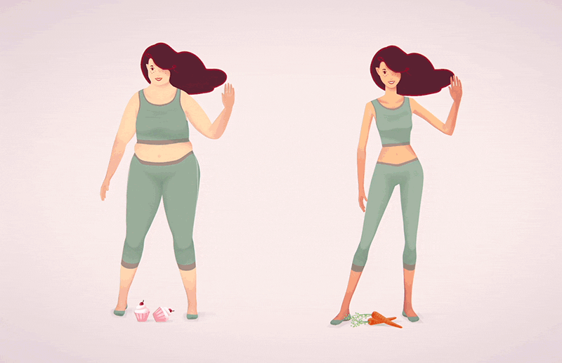 Lose weight GIFs - Get the best gif on GIFER