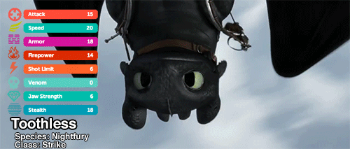 How To Train Your Dragon 2 Hiccup Gif Find On Gifer