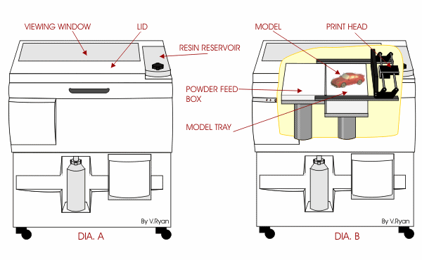 снять три печати хонкай
