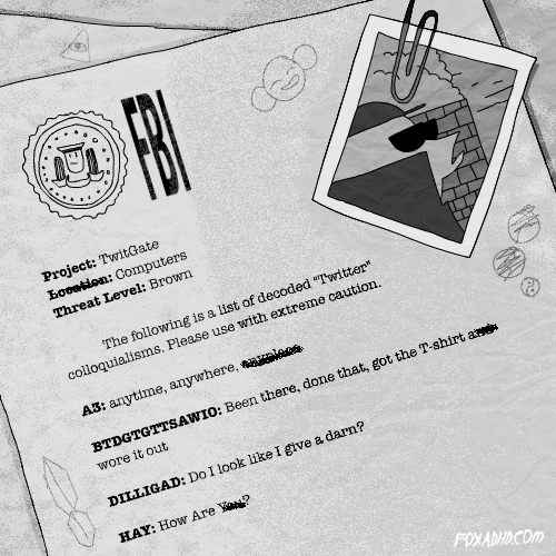 GIF fbi lol fox animated GIF on GIFER