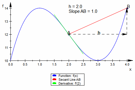 Math GIF - Find on GIFER