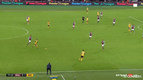 Soccer goal vs GIF Find on GIFER