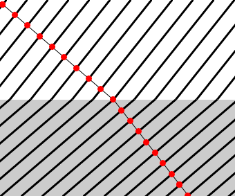 Refraction GIF - Find on GIFER