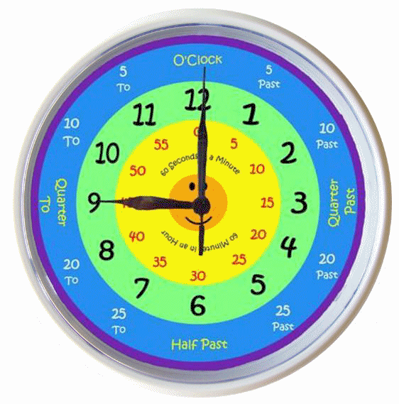 45 минут на английском. Обучающие часы циферблат. Часы детские обучающие. Модель часов для детей английский. Часы на английском.
