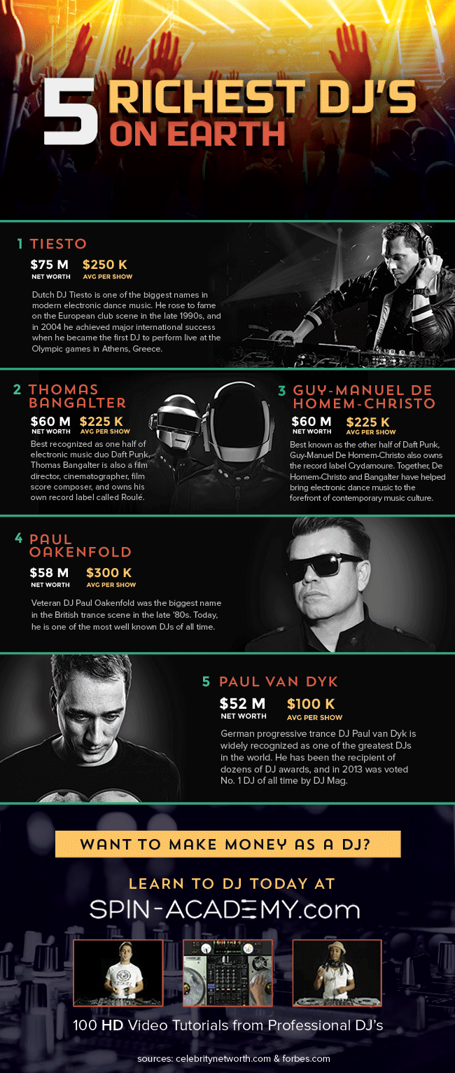 Food coma jet lag imagem GIF Find on GIFER