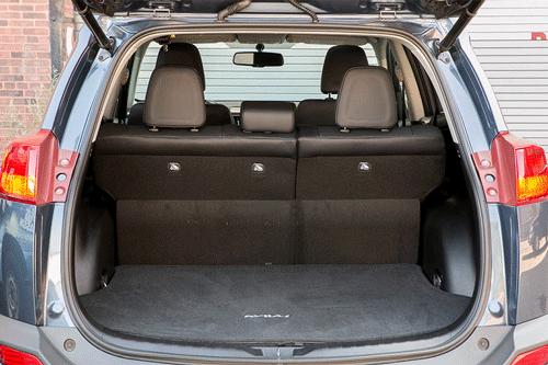 Toyota Rav4 Cargo Space Dimensions >> Breakdown GIF - Find on GIFER Toyota Rav4 Cargo Space Dimensions >> Breakdown GIF - Find on GIFER
