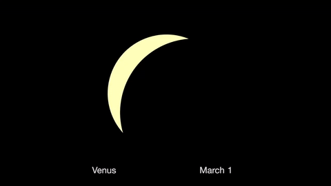 Venus Rising Gif GIF crescent space nasa - animated GIF on GIFER
