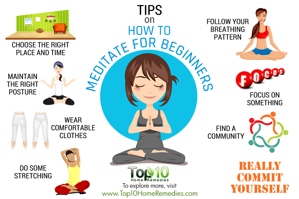 Beginers Tutorial Gifs Beginners GIF - Find on GIFER