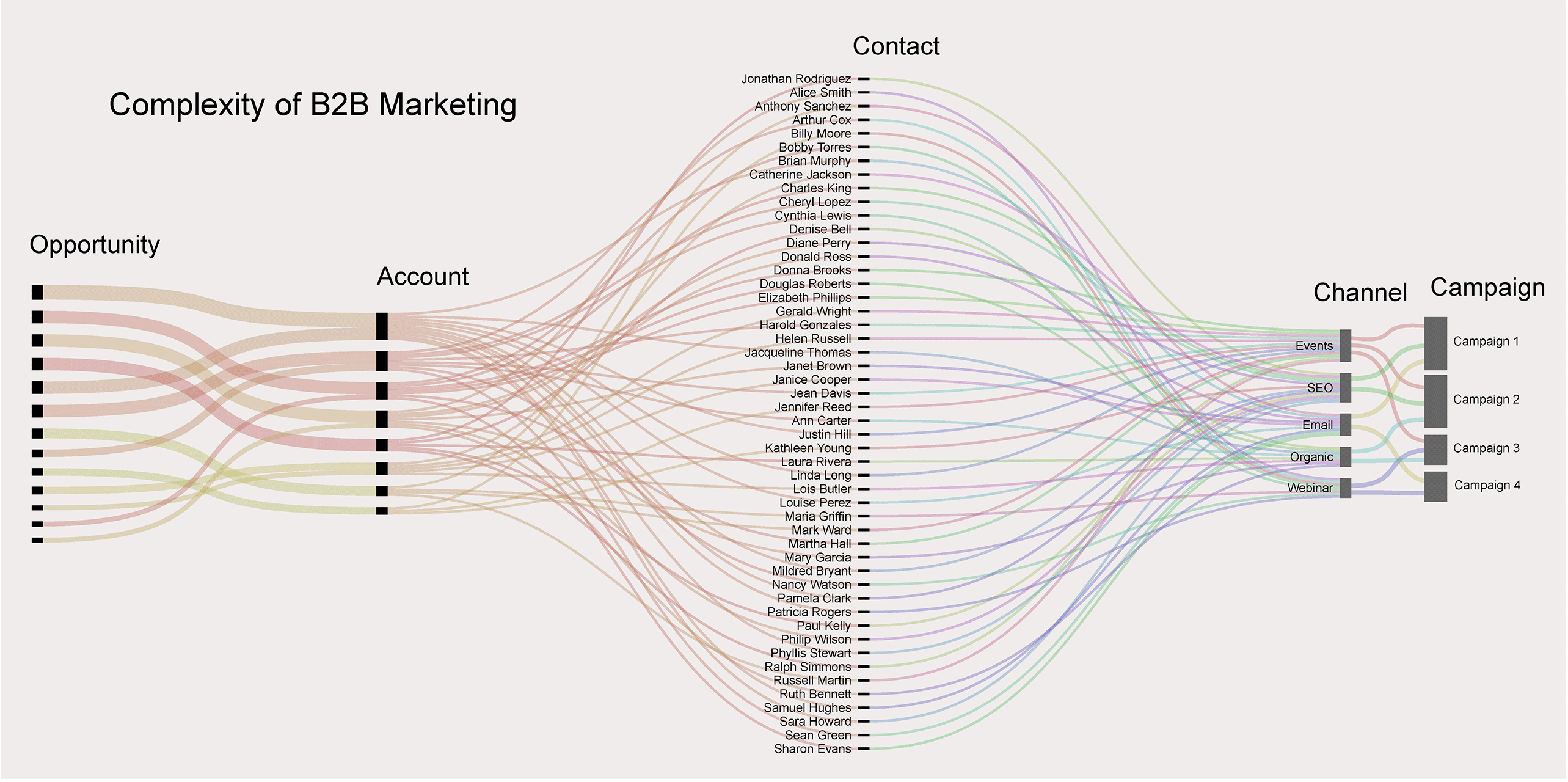 Complexity. Complexity состав. Complexity logo. Логотип complexity PNG.