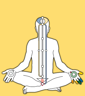 Miracles GIF - Find on GIFER