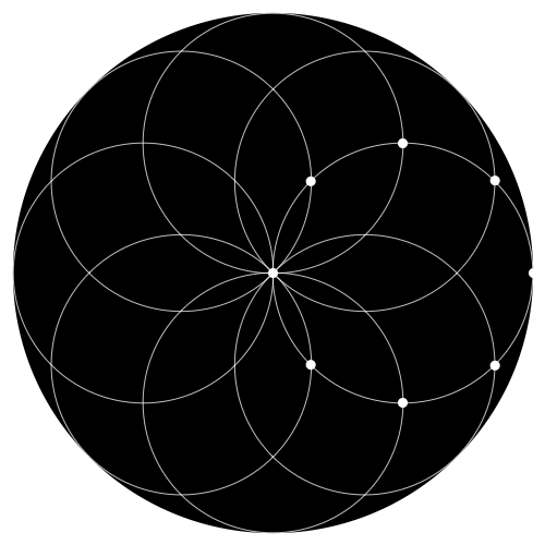 Math mathematica circles GIF - Find on GIFER