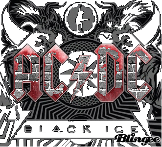 Acdc GIF - Find on GIFER
