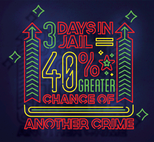 Into the wild GIF Find on GIFER