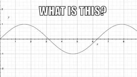 Math john cena definiton of insanity GIF - Find on GIFER