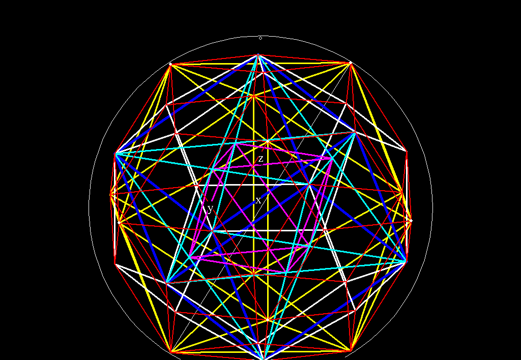 Геометрия 256. Пентеракт пятимерный. Пентеракт пятимерный куб. Многогранник пентеракт. Пентеракт 4d.