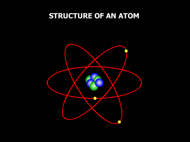 moving atom gif