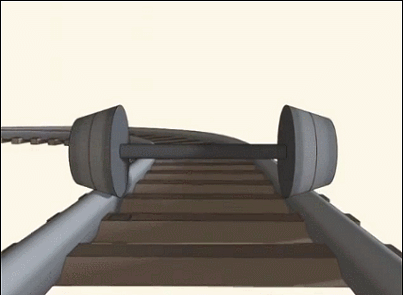 How you train like