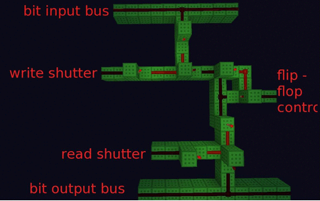 Science GIF - Find on GIFER