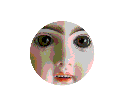 Animation face GIF - Find on GIFER Animation face GIF - Find on GIFER