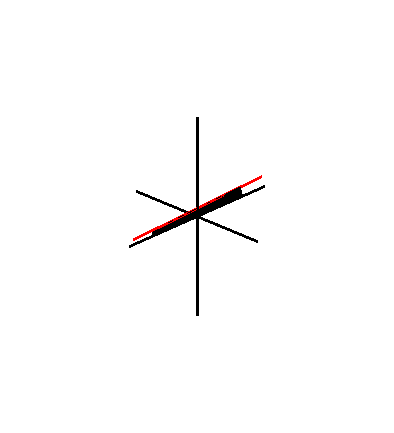 N gif