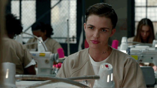 Gif Oitnbs3 Eh Oitnb Animated Gif On Gifer