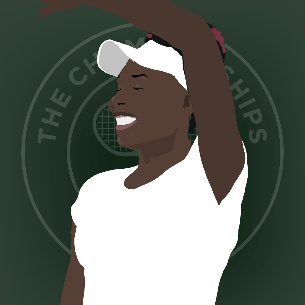 Tennis Venus Frustration GIF On GIFER By Fausar